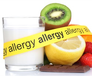 Exploring the prevalence of food allergies among U.S. adults