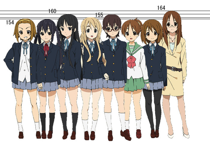 最高アニメ 身長 比較 最高のアニメ画像