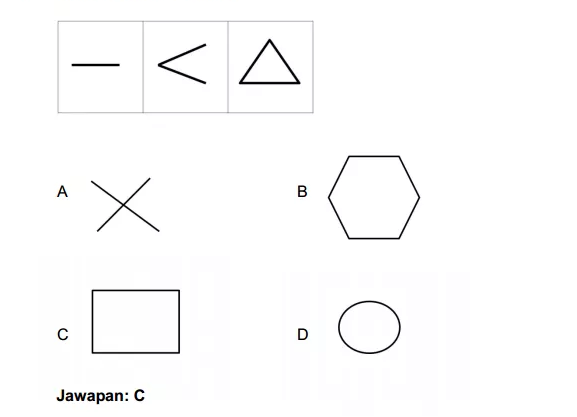 Contoh Soalan Psikometrik Tahun 6 - Soalan bw