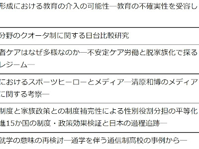 √無料でダウンロード！ 論文 面白いタイトル 261863-論文 面白いタイトル