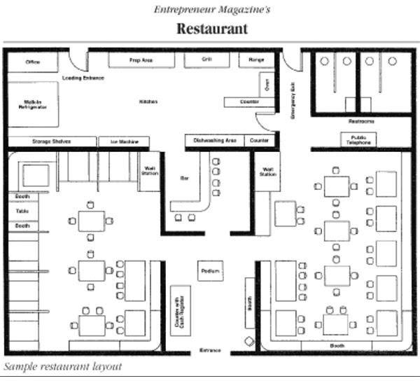Restaurant Layout Examples - House Furniture