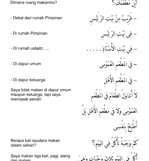 Ruang Ruang Di Rumah Dalam Bahasa Arab