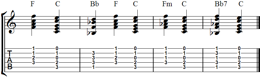 Cadence music on wn network delivers the latest videos and editable pages for news & events, including entertainment, music, sports, science and more, sign up and share your playlists. Evirtuoso Music Theory Chords Lesson 3 Chord Progressions And Cadences