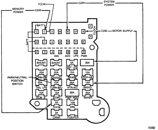 Wiring Diagram: 28 2001 Chevy S10 Fuse Box Diagram