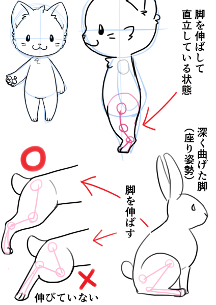 動物 イラスト ゆるい 書き方 動物 イラスト ゆるい 書き方