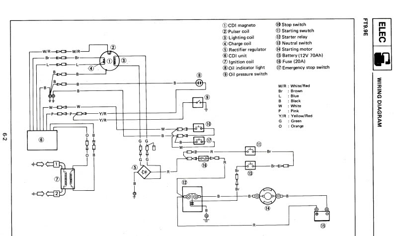 Yamaha 4 Stroke Outboard Wiring Diagram - Wiring Diagram Schemas