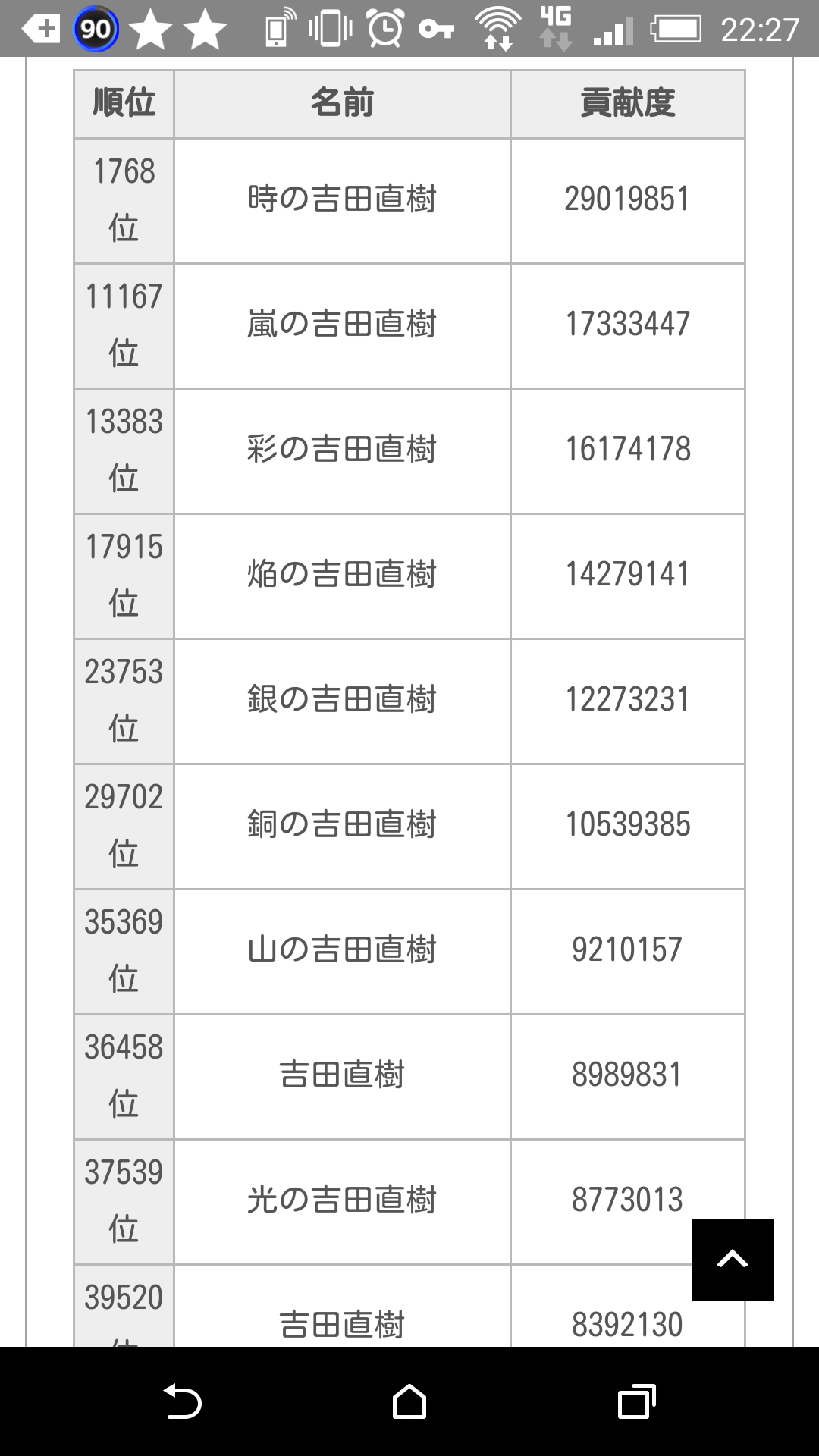 最高 グラブル 古戦場 貢献度 100以上の最高の絵のゲーム