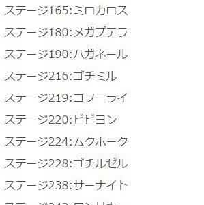 70以上 ポケ とる メガ ストーン 入手方法 110690-ポケ とる ディアン シー メガ ストーン 入手方法
