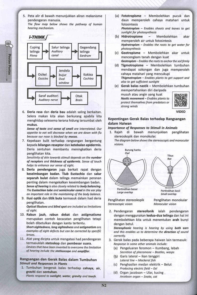 Modul Inovasi 5 Geografi Tingkatan 3 Jawapan