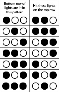 Check spelling or type a new query. The Shroud How To Solve Each Puzzle In Part 3