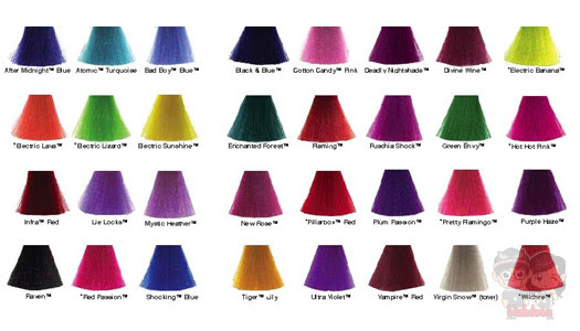 Gambar Rambut  Ombre Coklat  Gambar V