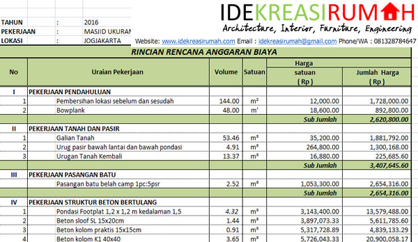 Inspirasi Istimewa Desain Masjid Dengan Rab