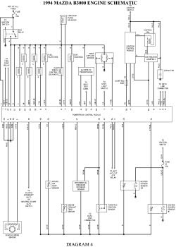 Mazda B2300 Wiring - Wiring Diagram