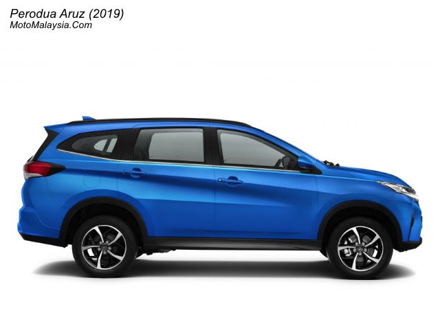 Perodua Aruz 2019 Price Malaysia - Titus SP