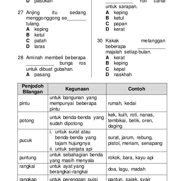 Contoh Soalan Kuiz Ihya Ramadhan Rimbba