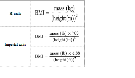 How To S Wiki 88 How To Calculate Bmi In Kg