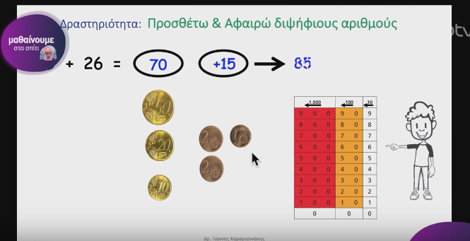 Τηλεοπτικό πρόγραμμα για τους αγώνες ποδοσφαίρου του στοιχήματος. Thlekpaideysh Ert2 To Programma Apo Tis 6 4 Ews 10 4 Polka Dots