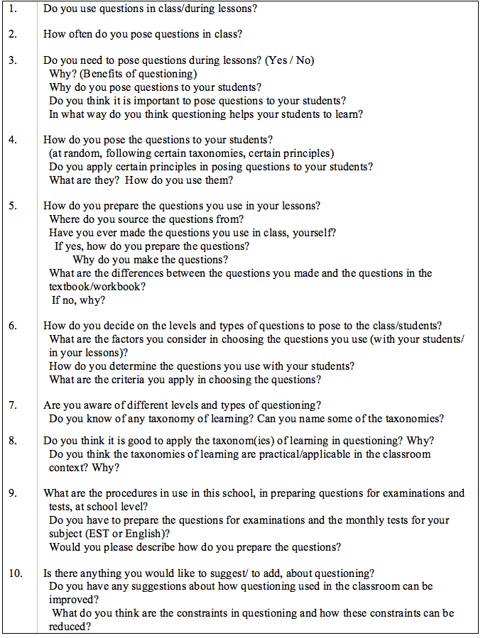 The apa publication manual, 7th edition specifies different formatting conventions for student and professional papers (i.e., papers written for credit in a course and papers intended for scholarly publication). Tesl Ej 10 2 A3 Appendices