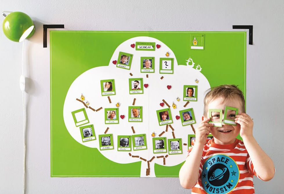 Familienstammbaum zum ausdrucken / stammbaum formular vorlagen gratis mit diesen stammbaum vorlagen erstellen sie ihren familienstammbaum im handumdrehen. Produkttest Jako O Magnetischer Stammbaum Die Familienforscher