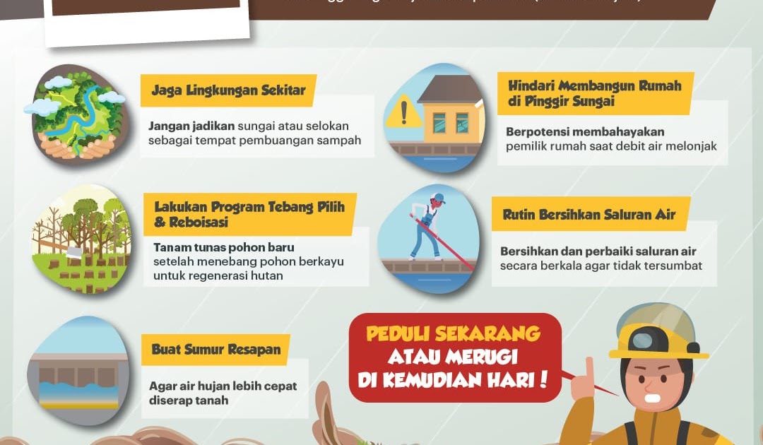 Sketsa Gambar  Banjir Paling Baru Sketsa Gambar  Banjir 