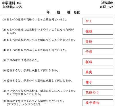 75 理科 の 問題 小学生 最高のぬりえ
