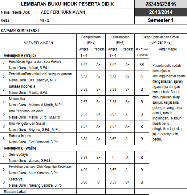 Contoh Jurnal Harian Guru - Contoh Wa