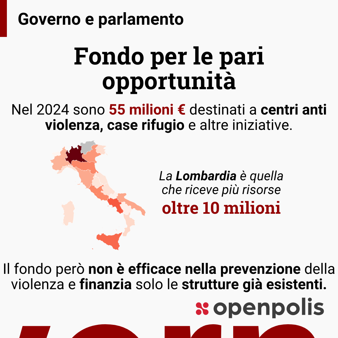 Nel 2024 sono 55 milioni di euro destinati a centri anti violenza, case rifugio e altre iniziative