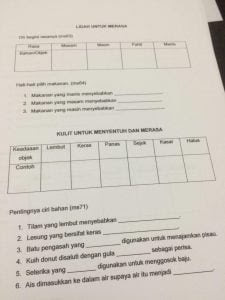 Contoh Soalan Dan Jawapan Lembaga Jururawat Malaysia 
