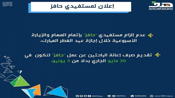 إعداد برامج لتدريب وتأهيل المواطنين الباحثين عن عمل. Ù‡Ø¯Ù Ø¥Ø¹ÙØ§Ø¡ Ù…Ø³ØªÙÙŠØ¯ÙŠ Ø­Ø§ÙØ² Ù…Ù† Ø§Ù„ØªØ³Ø¬ÙŠÙ„ Ø§Ù„Ø£Ø³Ø¨ÙˆØ¹ÙŠ Ø®Ù„Ø§Ù„ Ø¥Ø¬Ø§Ø²Ø© Ø§Ù„Ø¹ÙŠØ¯ ÙˆØªÙ‚Ø¯ÙŠÙ… Ù…ÙˆØ¹Ø¯ ØµØ±Ù Ø§Ù„Ø¥Ø¹Ø§Ù†Ø© Ø¹Ø³ÙŠØ±