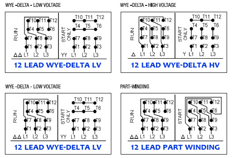 It is better to explain with proper wiring diagram only so that no. Wiring Diagram Single Phase Motor 6 Lead Diagram 12 Lead Ac Motor Wiring Diagram Full Version Hd Quality Wiring Diagram Kidneydiagram A Set Of Wiring Diagrams May Be
