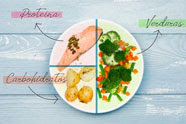 Método del plato: equilibra tu dieta de manera visual