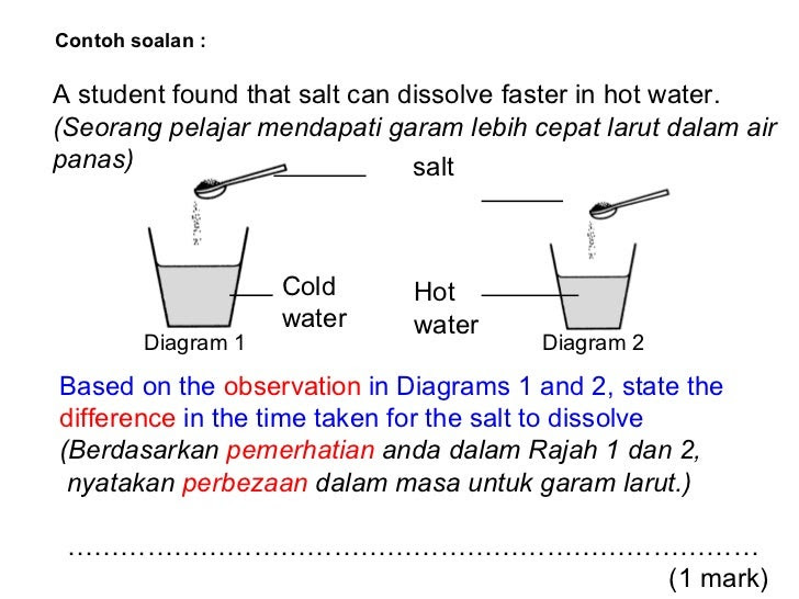 Contoh Soalan Kemahiran Proses Sains Tahun 4 - Wo Ternyata