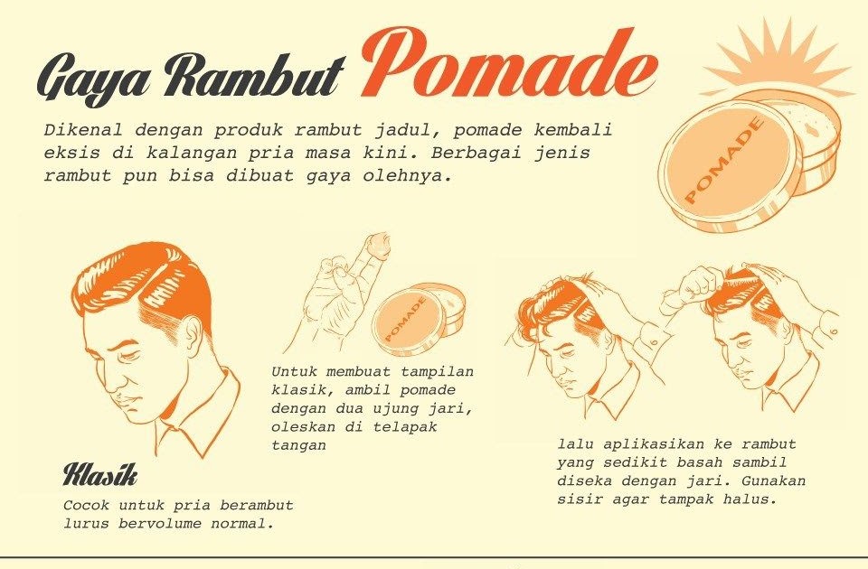  Model  Rambut  Pria Dari  Belakang 