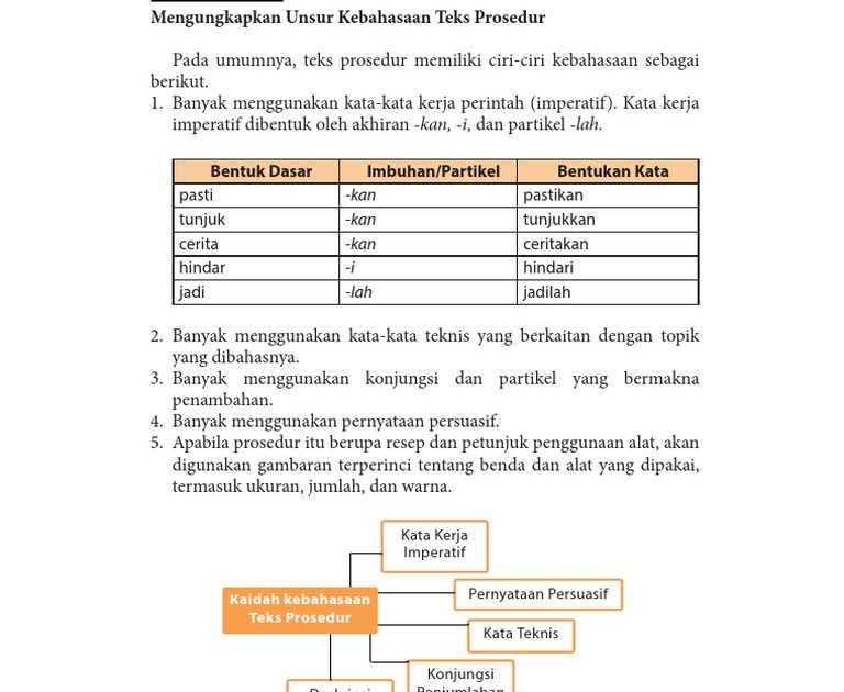 Kata Kerja Imperatif Pada Teks Prosedur Tersebut Berbagai Teks Penting