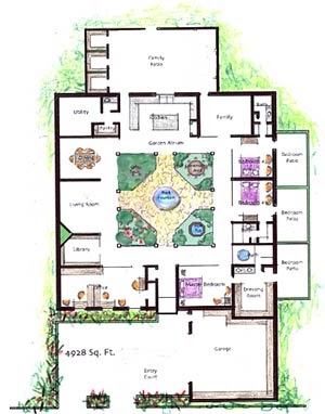 BUAT TESTING DOANG Small Atrium House Floor Plans