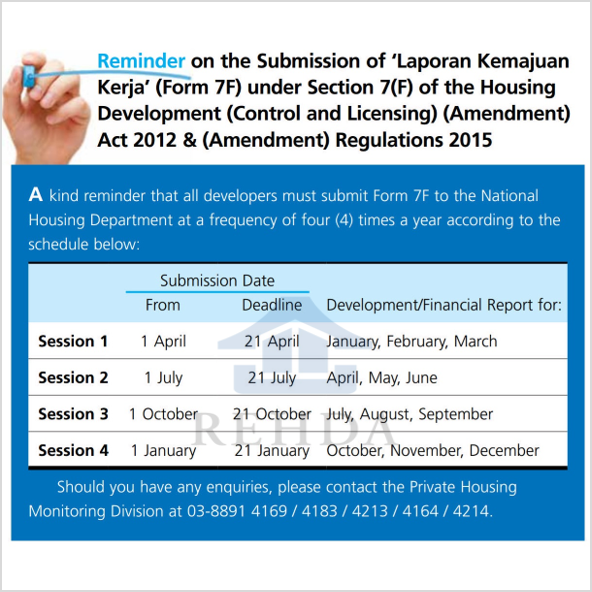 housing development act malaysia pdf