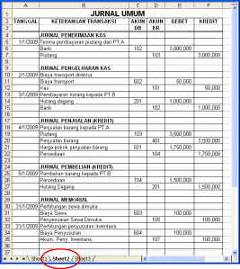 Contoh Cara Membuat Jurnal Umum Akuntansi - Temblor En