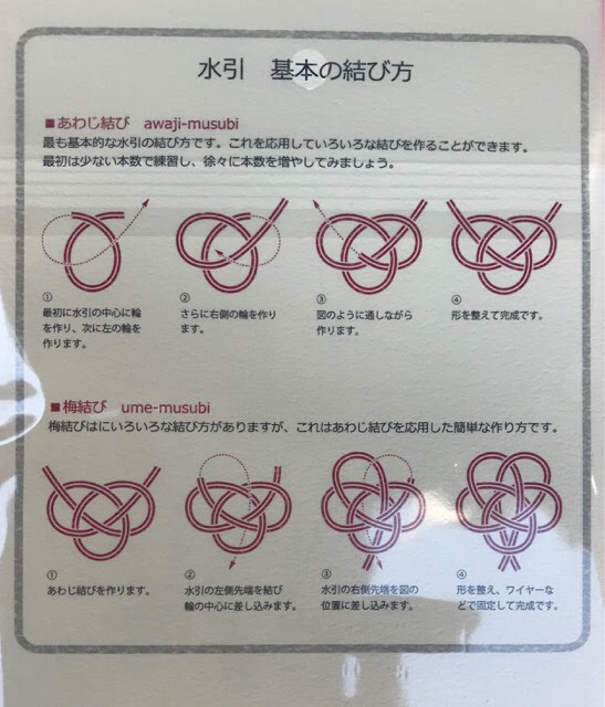 暗くする くるくる 祈る 木材 水引 やり方 Cceo Jp