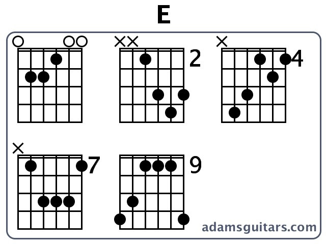 Upload, livestream, and create your own videos, all in hd. E Guitar Chords From Adamsguitars Com