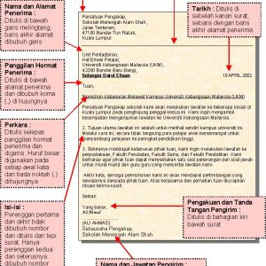 Contoh Surat Rasmi Mohon Bantuan Zakat - O Gapura