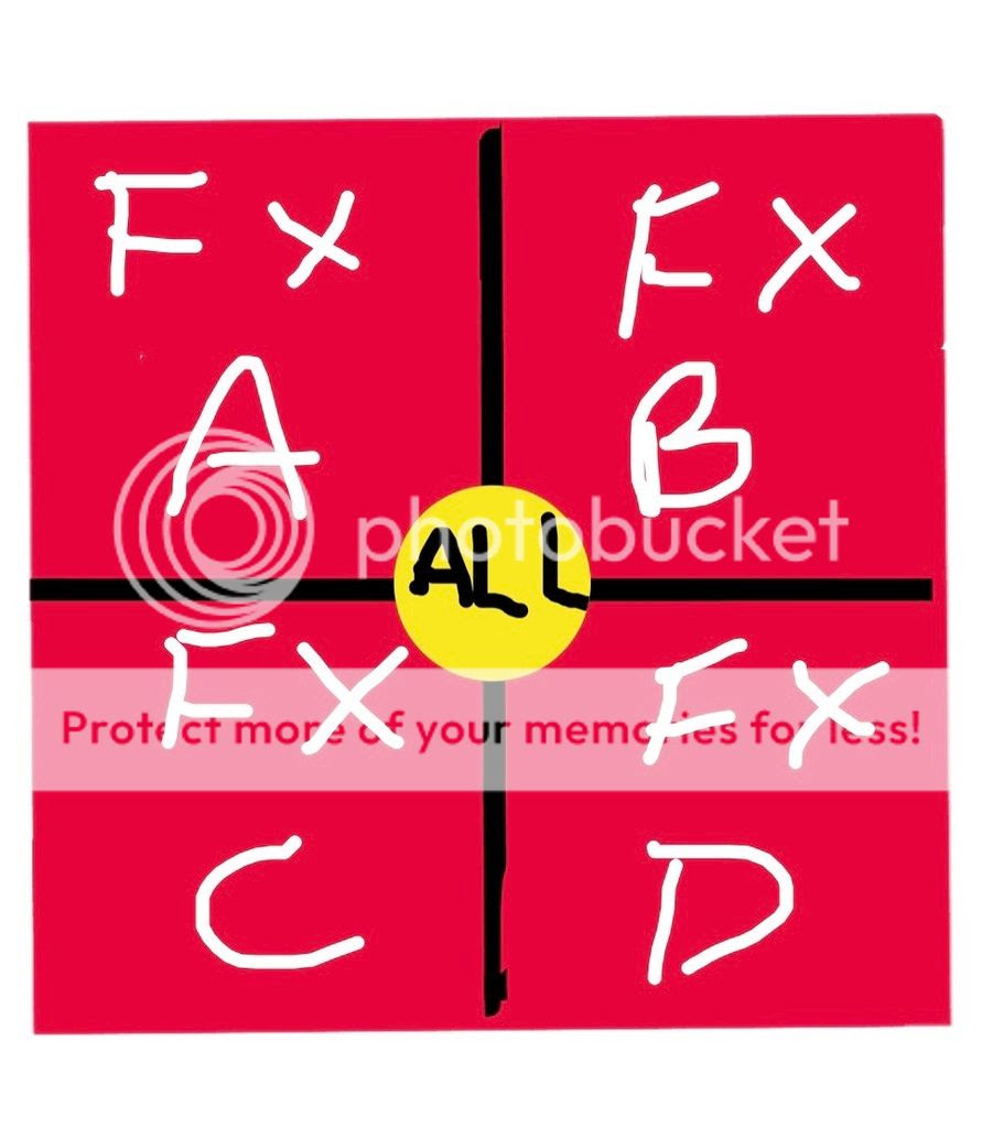 handel mit gold und forex