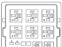 Ford E 350 Fuse Diagram