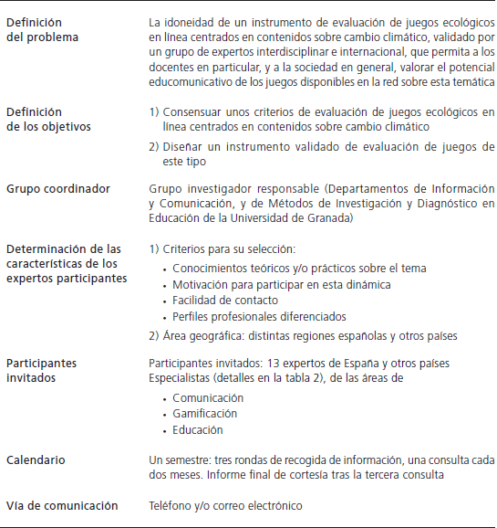 Juegos Organizados Definicion Etapas Del Juego Disfruta De Increibles Graficos En Alta Definicion Y Jugabilidad Con Mas Fps Sin Preocuparte Por Los Cuelgues Welcome To The Blog