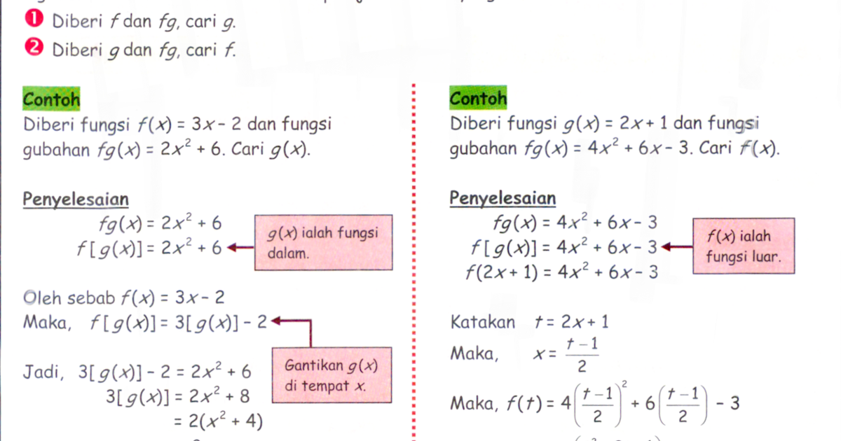 Soalan Add Math Fungsi Gubahan - Persoalan u