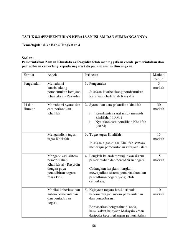 Cara Menjawab Soalan Sejarah Tingkatan 4 - Kabar KK