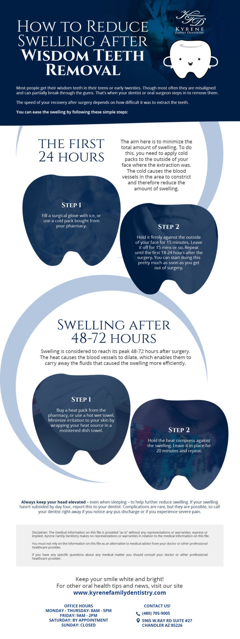 Swelling After Wisdom Teeth Removal Teethwalls