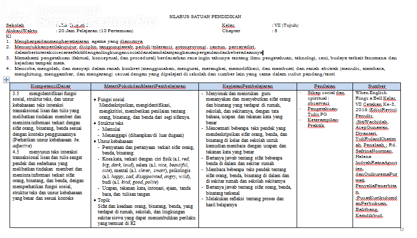 Promes Kelas 7 Smp Bahasa Indonesia Kurikulum 2013 Revisi 2018 Semester