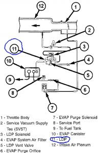 2003 Jeep Liberty Tail Light Wiring Diagram - Wiring Diagram Schemas