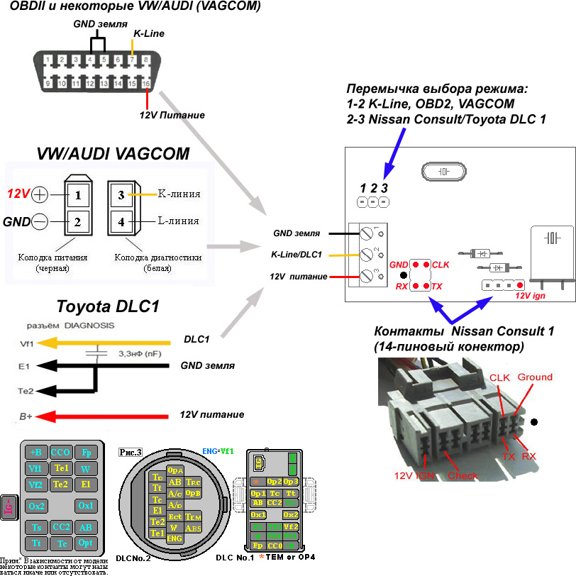 S14 Wiring Diagram