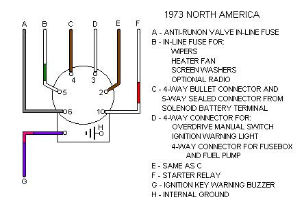 7 Terminal Ignition Switch Wiring Diagram - Drivenheisenberg